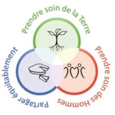 Les-trois-principes-300x300